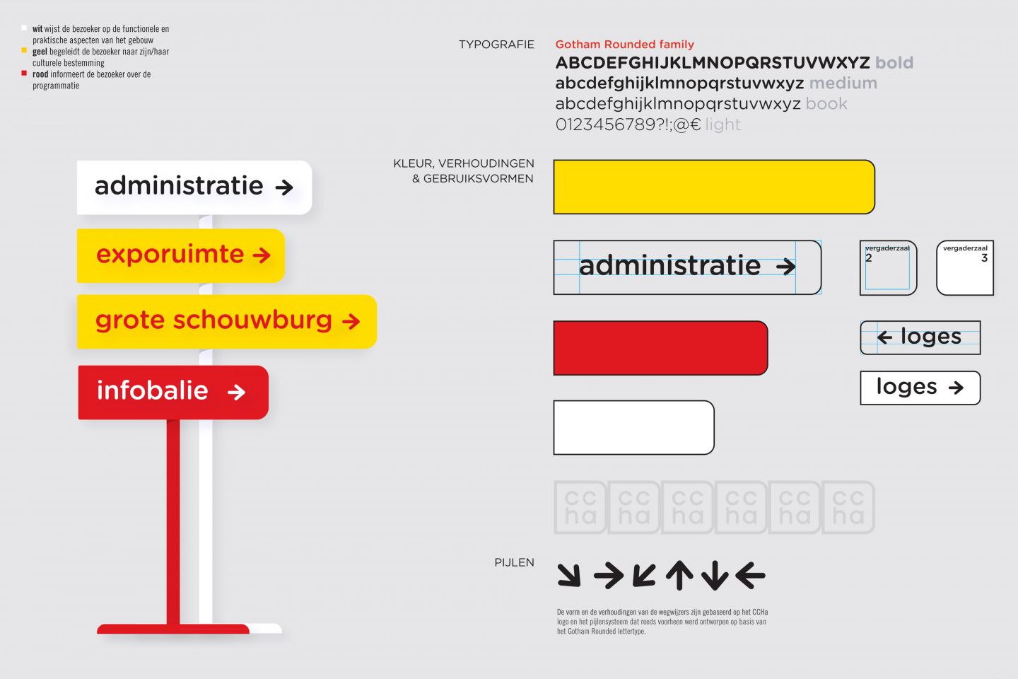 hugo-puttaert-ccha-hasselt