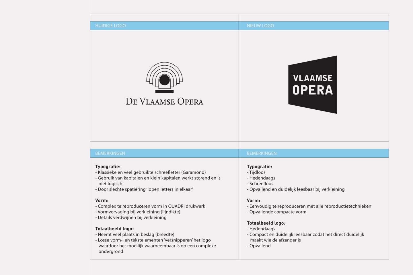 hugo-puttaert-visionandfactory-vlaamse-opera